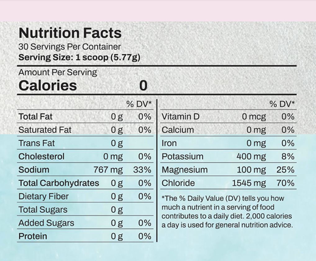 Morning Do Hydration