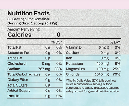 Morning Do Hydration